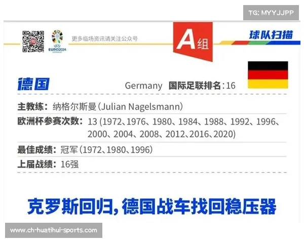 2024年欧洲杯球队实力深度解析与赛事竞争态势预测分析 2024年欧洲杯球队实力深度解析与赛事竞争态势预测分析